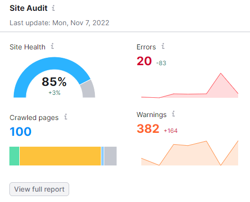 SEO scan site audit