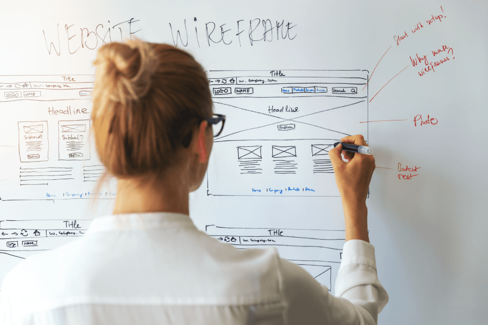 User experience for landing pages as part of SEO strategies