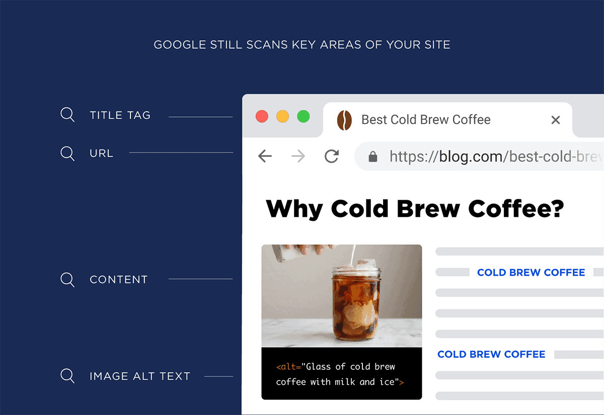 SEO keywords