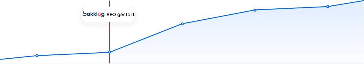 SEO growth