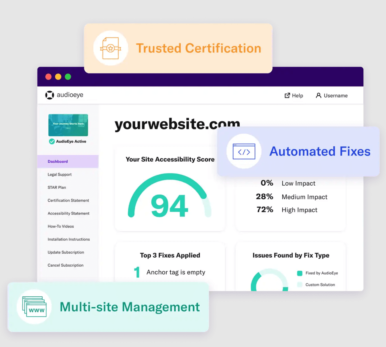 AudioEye trusted certification for web accessibility
