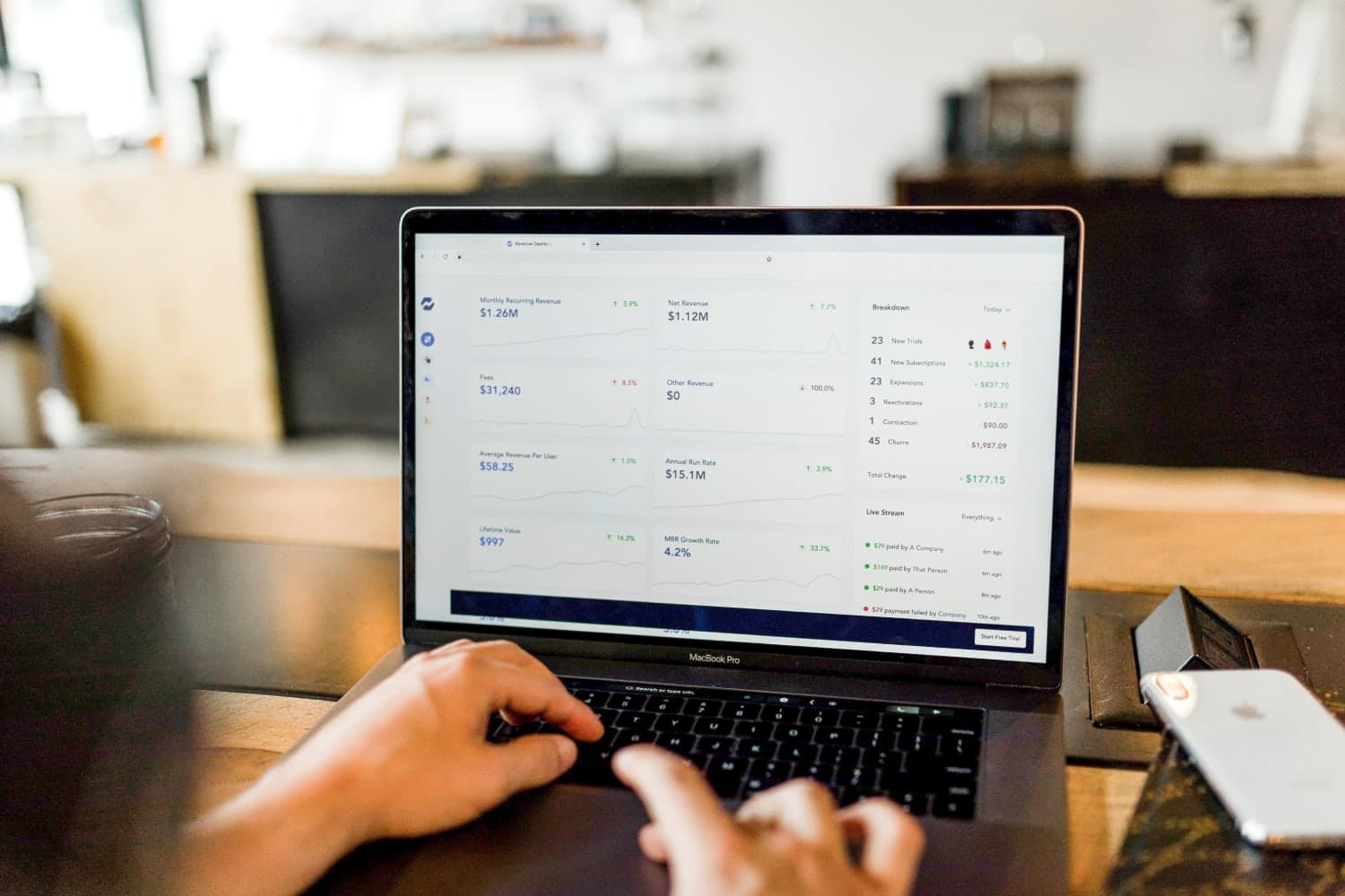 Marketing Analytics should not be forgotten