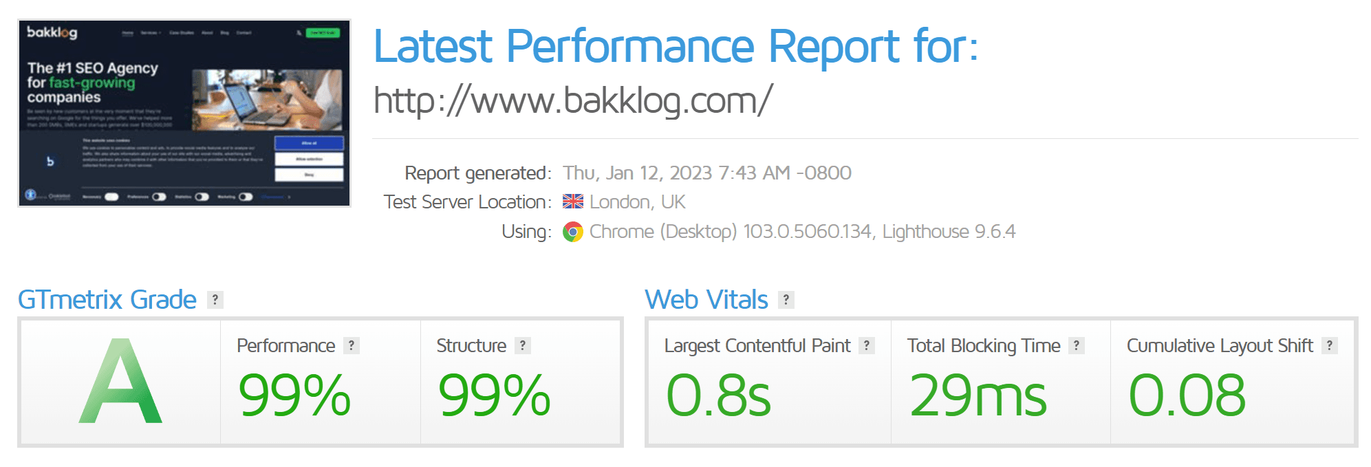 Screenshot showsing A grade GTmetrix results for Bakklog