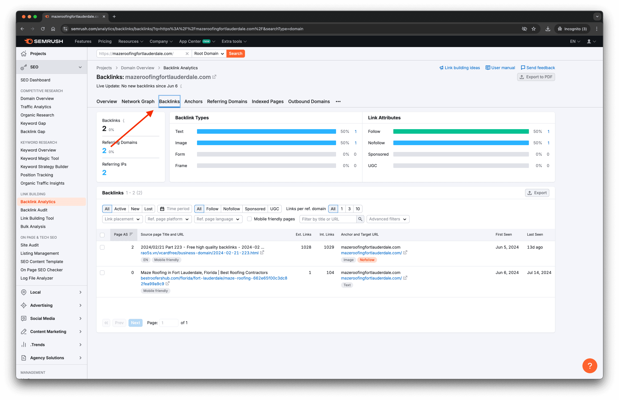 Semrush backlink analytics overview of domain's backlinks