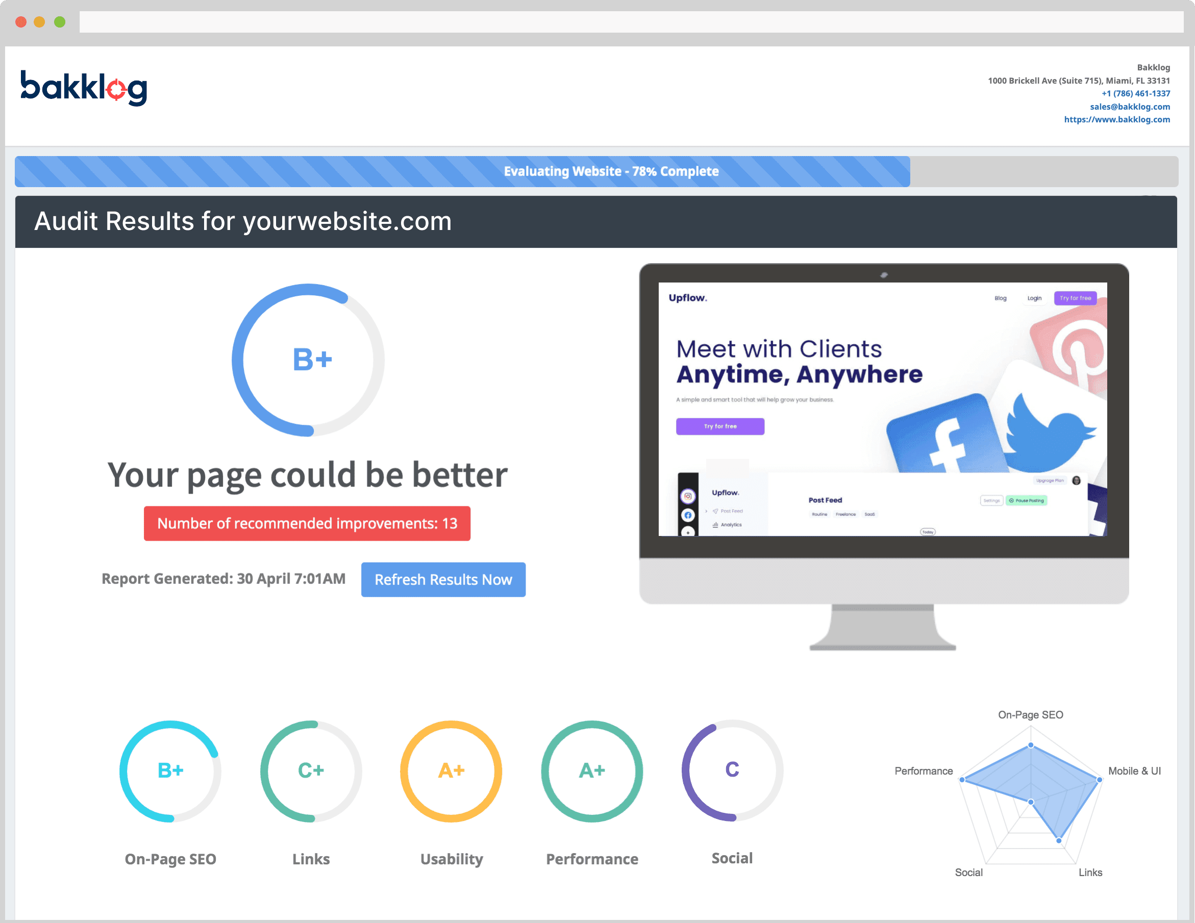 Preview of the Bakklog On-page SEO check