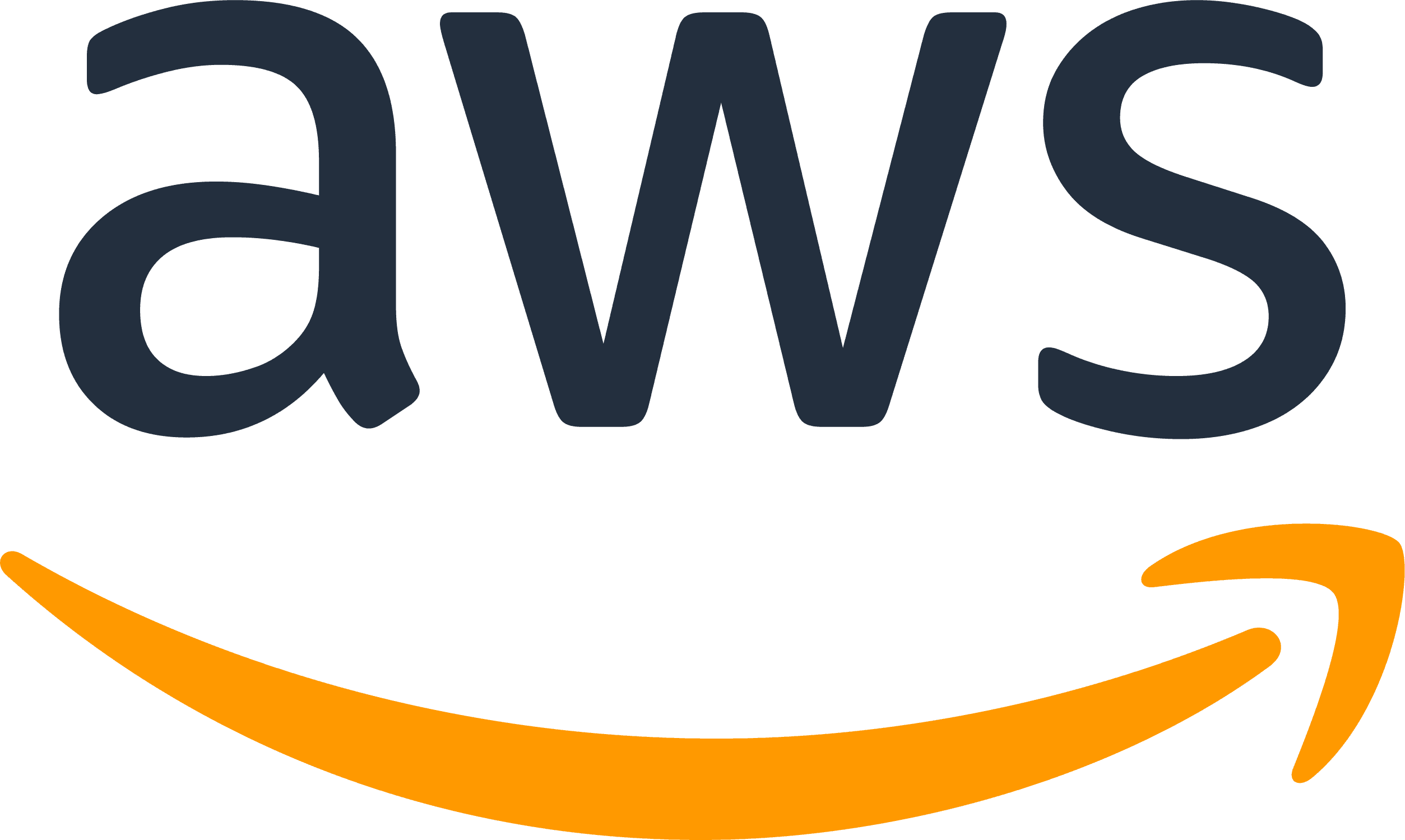 AWS partner