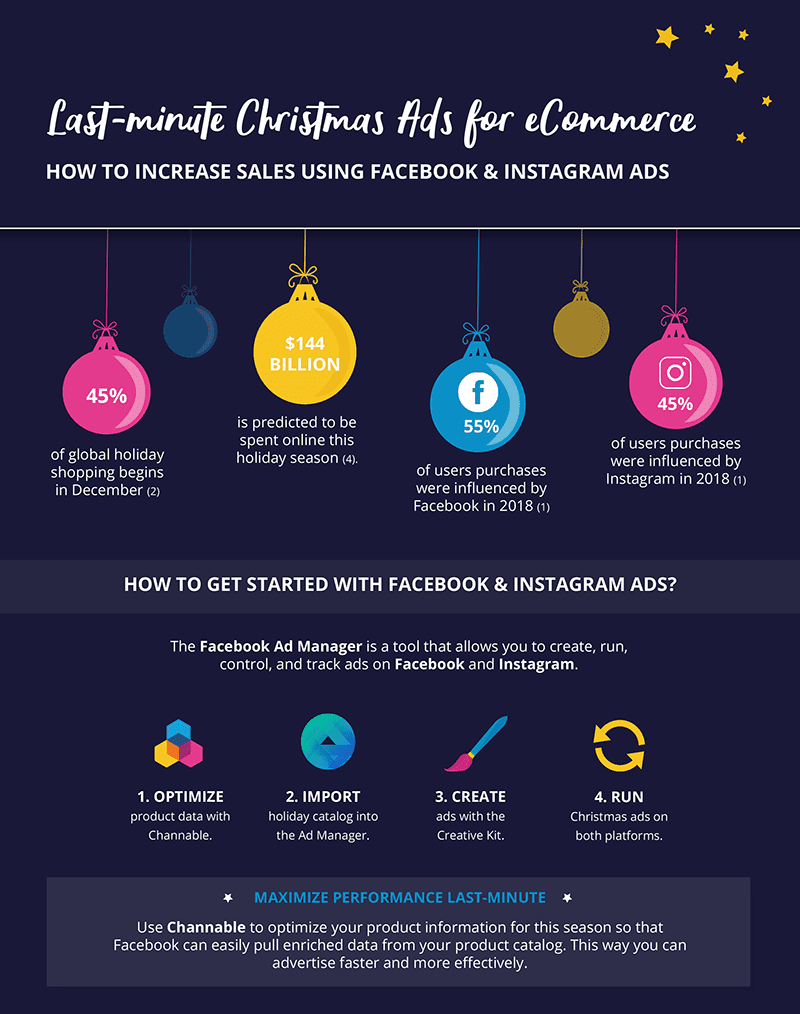 Tips to increase your sales using Facebook & Instagram ads