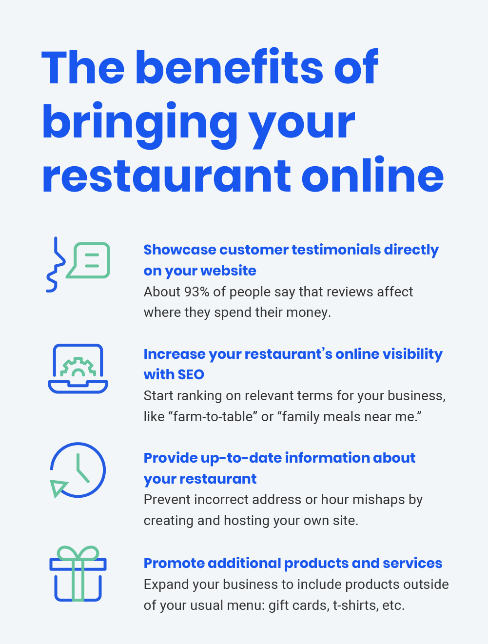 The benefits of bringing your restaurant online