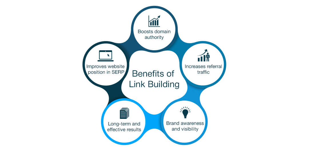 The benefits of link building