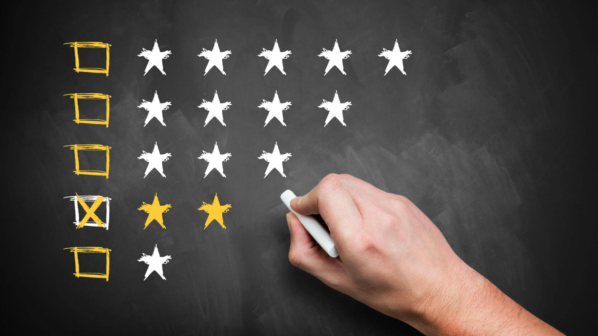 SEO reputation management through reviews and such