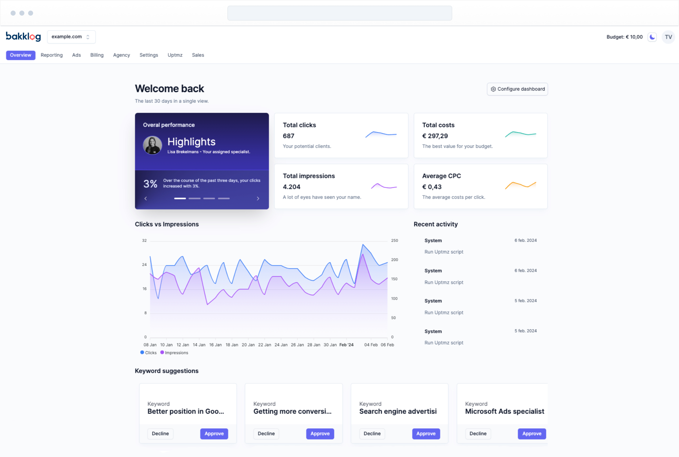 LaunchPad Google Ads dashboard screenshot - easy and intuitive overview of your Google Ads campaigns