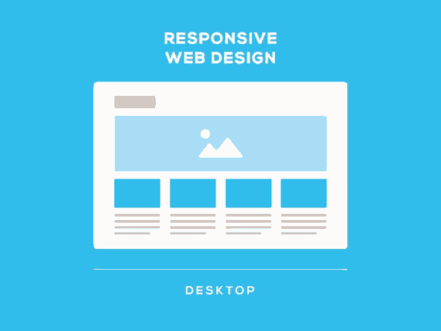 Responsive web design is important